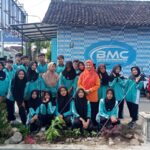 Kampanye Menanam Dan Merawat Tanaman Oleh Kader Adiwiyata MTs Al Islamiyah: Menanamkan Kesadaran Serta Kepedulian Terhadap Kelestarian Lingkungan Melalui Penghijauan